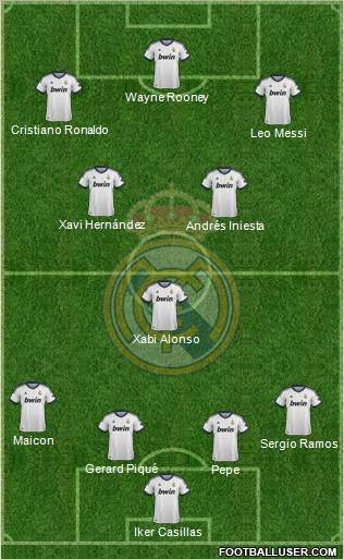 Real Madrid C.F. Formation 2012