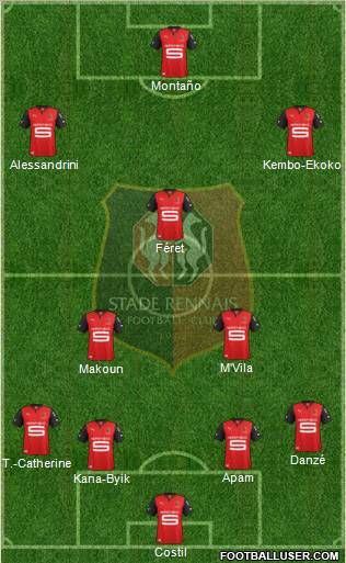 Stade Rennais Football Club Formation 2012