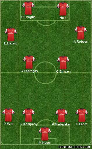 Arsenal Formation 2012