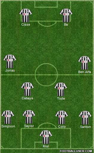 Newcastle United Formation 2012