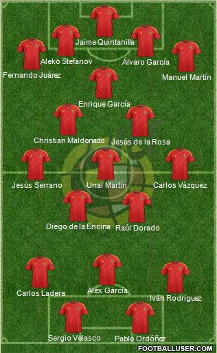 Spain Formation 2012