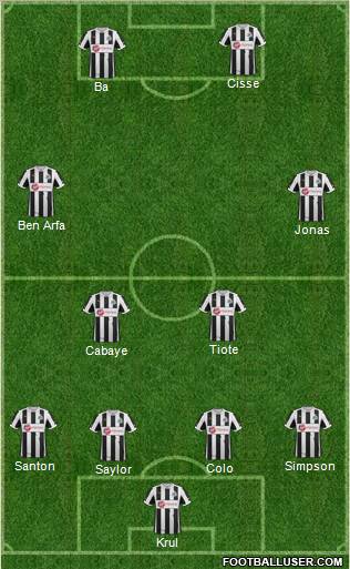 Newcastle United Formation 2012
