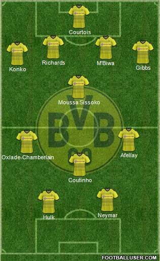 Borussia Dortmund Formation 2012
