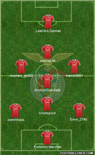 Sport Lisboa e Benfica - SAD Formation 2012