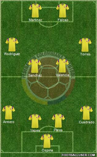 Colombia Formation 2012