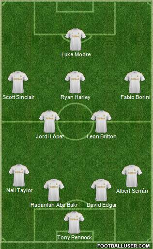 Swansea City Formation 2012
