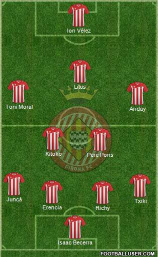 F.C. Girona football formation