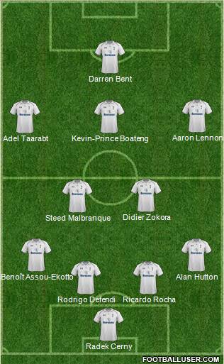 Tottenham Hotspur Formation 2012
