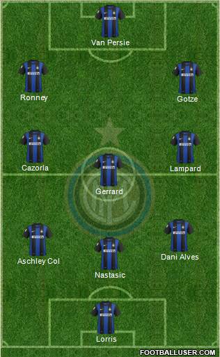 F.C. Internazionale Formation 2012