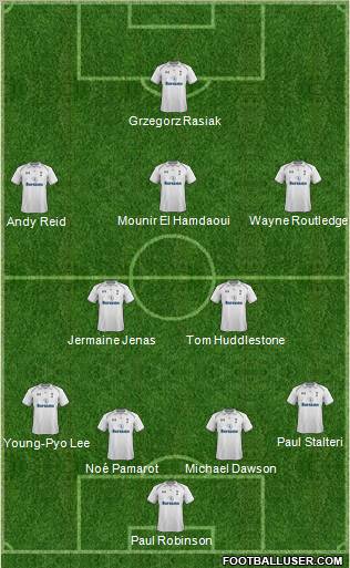 Tottenham Hotspur Formation 2012