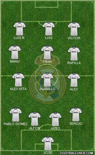Real Madrid C.F. Formation 2012