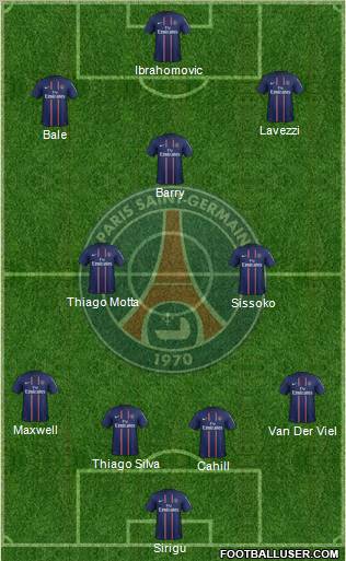 Paris Saint-Germain Formation 2012