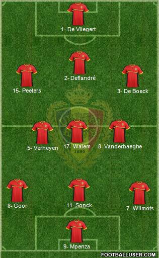 Belgium Formation 2012