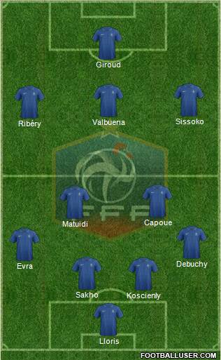 France Formation 2012