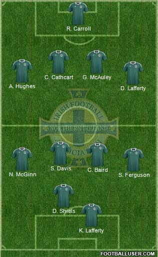 Northern Ireland Formation 2012