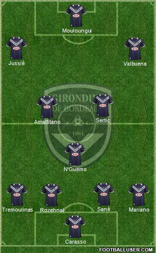 FC Girondins de Bordeaux Formation 2012