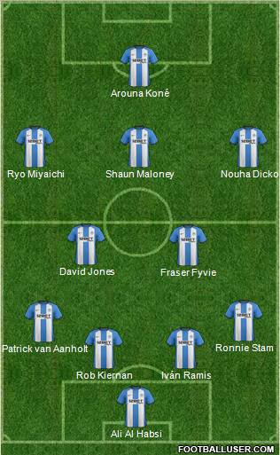 Wigan Athletic Formation 2012