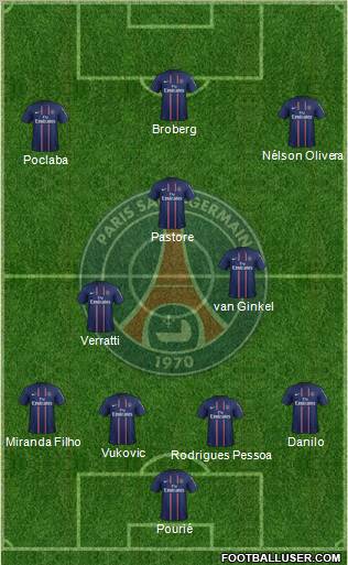 Paris Saint-Germain Formation 2012