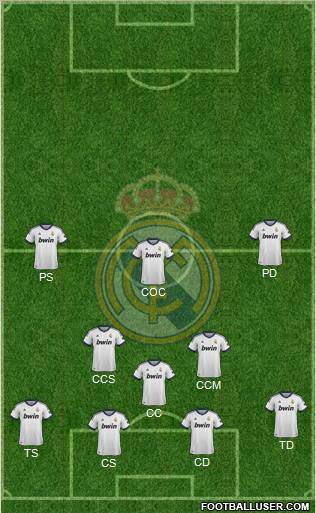 Real Madrid C.F. Formation 2012