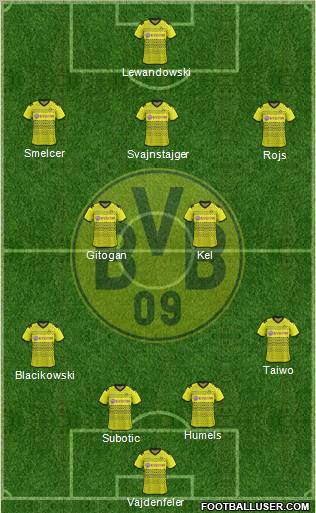 Borussia Dortmund Formation 2012