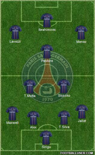 Paris Saint-Germain Formation 2012
