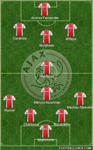 AFC Ajax Formation 2012