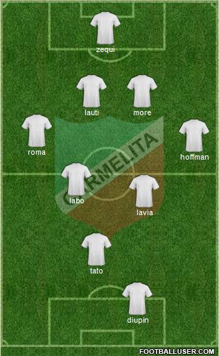 AD Carmelita Formation 2012