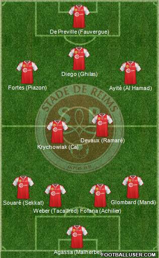 Stade de Reims Formation 2012