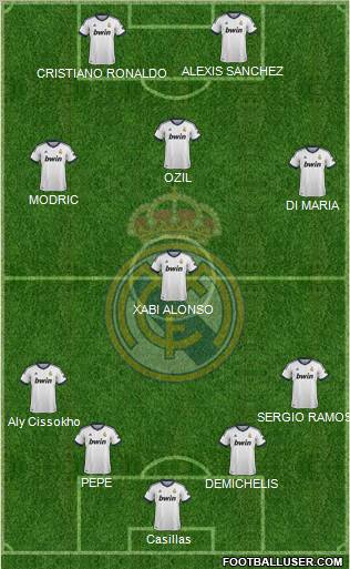 Real Madrid C.F. Formation 2012