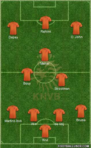 Holland Formation 2012