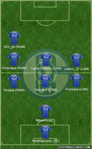 FC Schalke 04 Formation 2012