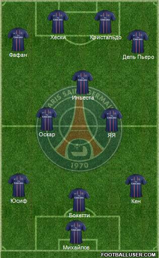 Paris Saint-Germain Formation 2012
