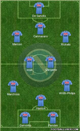 Napoli Formation 2012