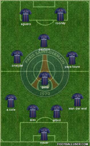 Paris Saint-Germain Formation 2012