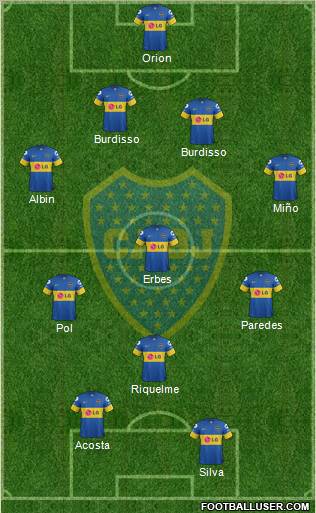 Boca Juniors Formation 2012