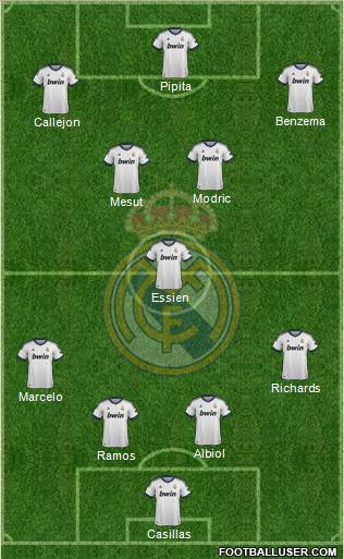 Real Madrid C.F. Formation 2012