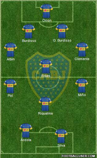 Boca Juniors Formation 2012