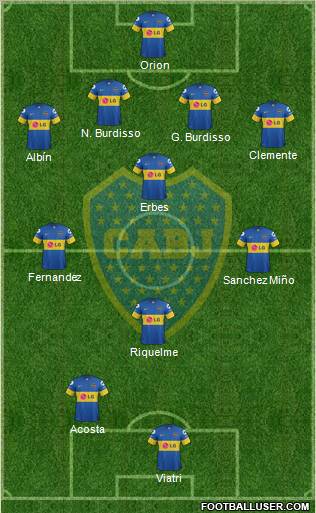 Boca Juniors Formation 2012