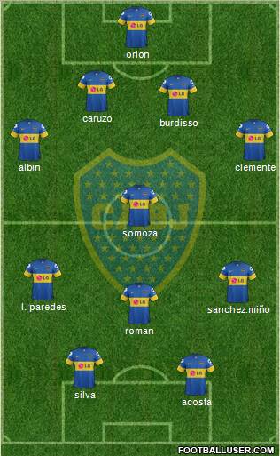 Boca Juniors Formation 2012