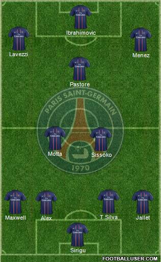 Paris Saint-Germain Formation 2012
