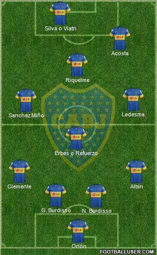 Boca Juniors Formation 2012