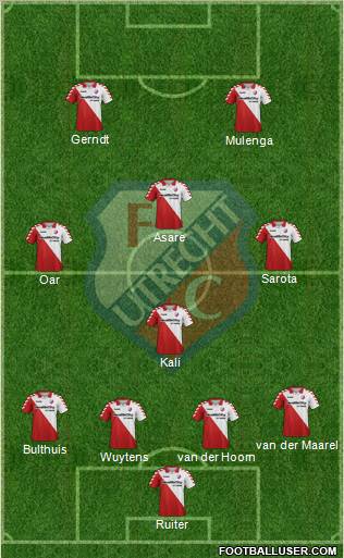 FC Utrecht Formation 2012