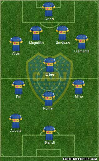 Boca Juniors Formation 2012