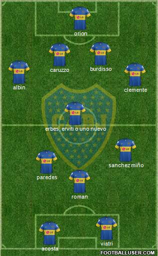 Boca Juniors Formation 2012