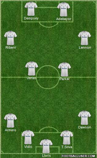 Tottenham Hotspur Formation 2012