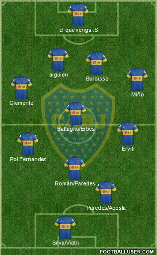 Boca Juniors Formation 2012