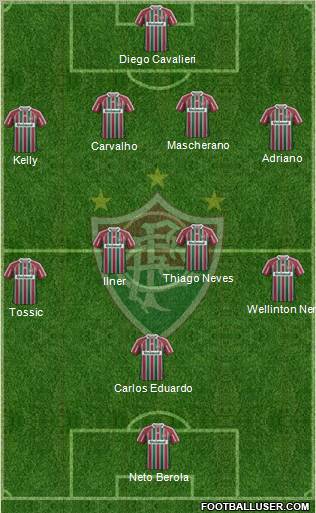 Fluminense FC Formation 2012