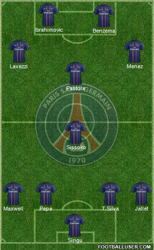Paris Saint-Germain Formation 2012