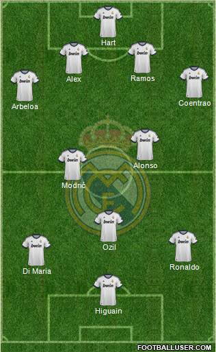 Real Madrid C.F. Formation 2012