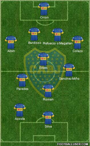 Boca Juniors Formation 2012